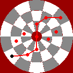 Movement of a bishop from the 1st crown