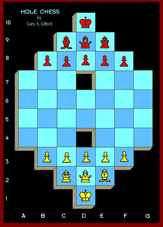 Hole Chess setup