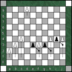 How Pawns Move in Omega Chess