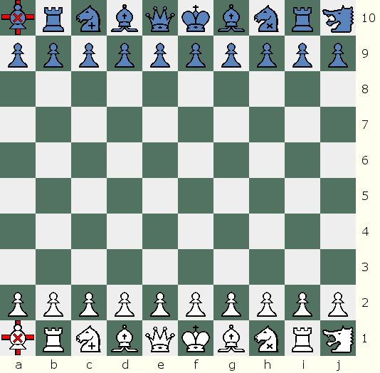 Carnage  Start position