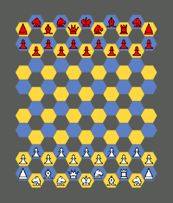 initial array