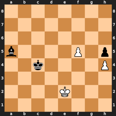Final position