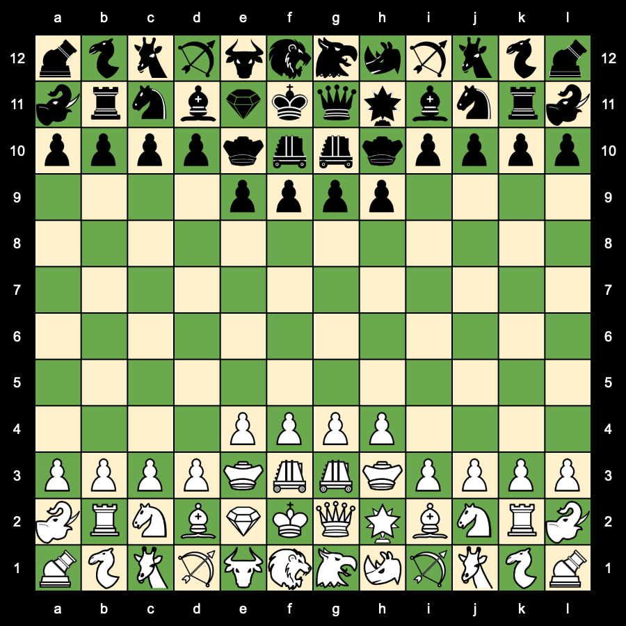 1 of the 288 possible starting positions for Zanzibar-XL