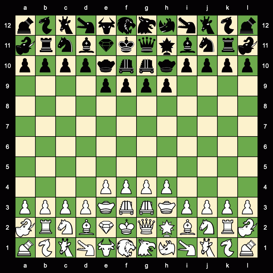 1 of the 288 possible starting positions for Zanzibar-XL