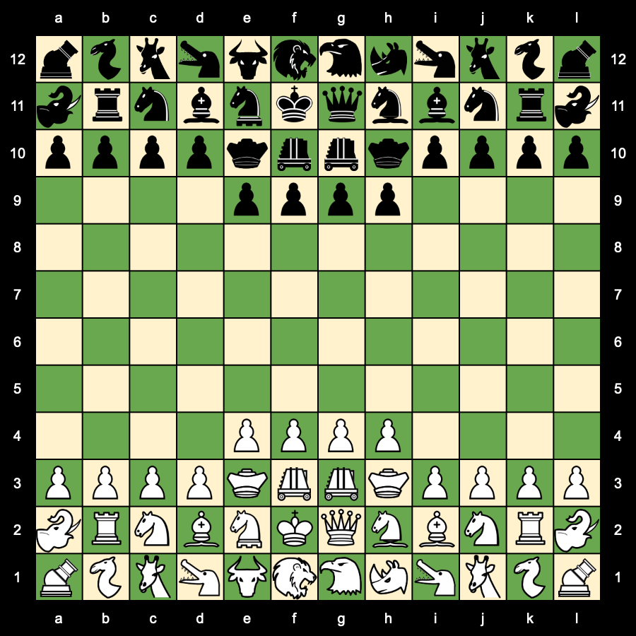 1 of the 288 possible starting positions for Zanzibar-XL