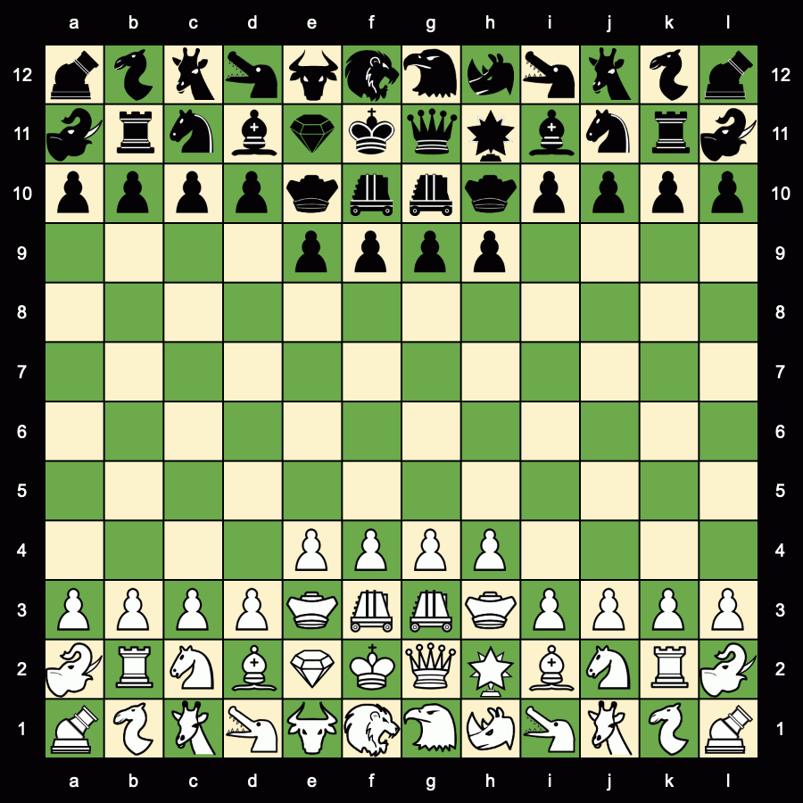 1 of the 288 possible starting positions for Zanzibar-XL