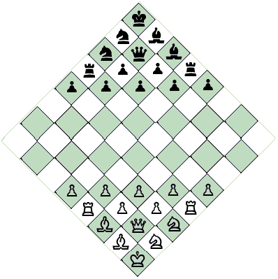 (graphic of initial board layout)