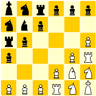 Initial board layout